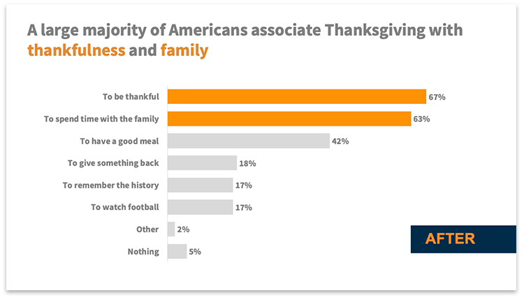 Thankfulness-After-v2 Thanksgiving for thankfulness v2
